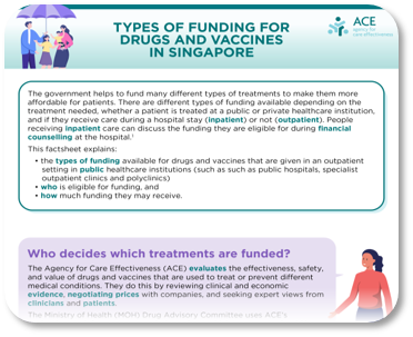 Types of funding for drugs and vaccines in Singapore